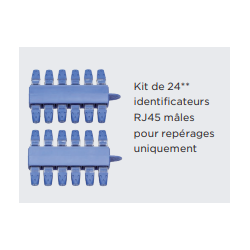 Kit de 24 identificateurs RJ45 males pour repérages